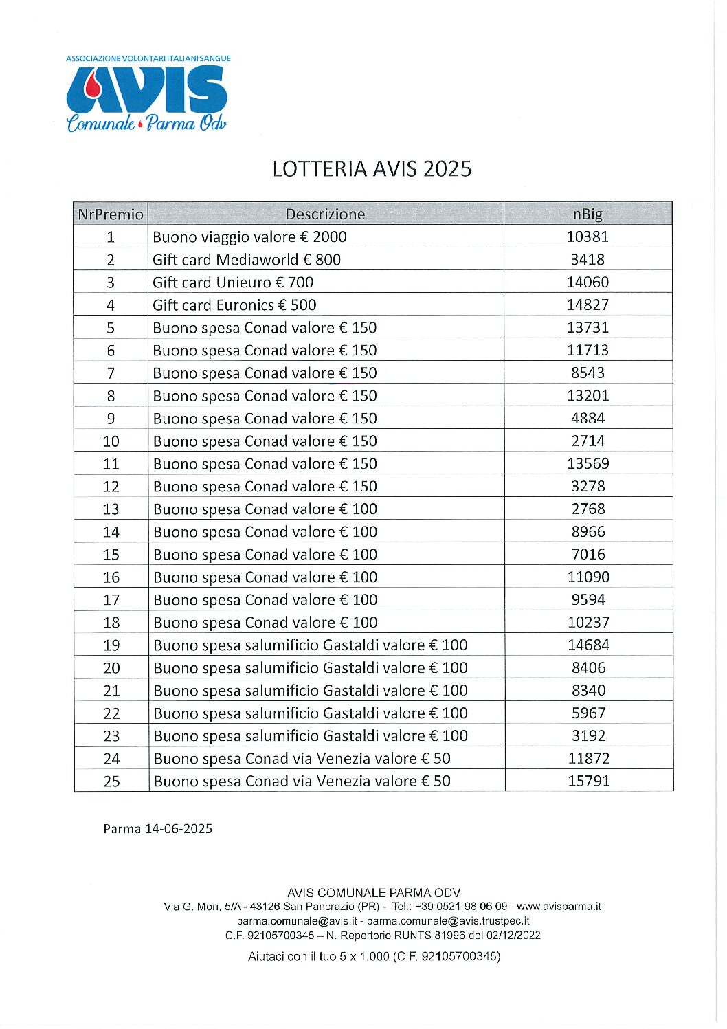 lotteria 25